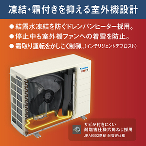 ダイキン 「工事代金別」 10畳 フィルター自動清掃 エアコン スゴ暖（暖房強化） Hシリーズ AN286AHP-WS-イメージ8