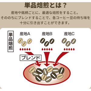 UCC ゴールドスペシャル スペシャルブレンド 1kg F857236-360995-イメージ4