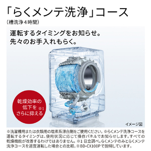 日立 ドラム式洗濯乾燥機 BD-CG80PR W-イメージ7