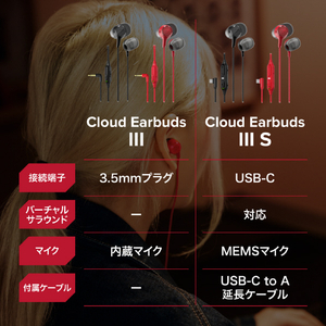HYPERX HyperX Cloud Earbuds III S ゲーミングイヤホン USB-C接続 ブラック HXR-BN7S1AA-イメージ10