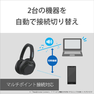 SONY 密閉ダイナミック型ヘッドホン フォレストグレー WH-ULT900N H-イメージ13