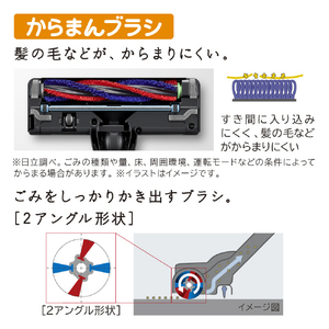 日立 コードレススティッククリーナー パワーブラシ パワかるスティック ベージュ PV-BL50P C-イメージ5