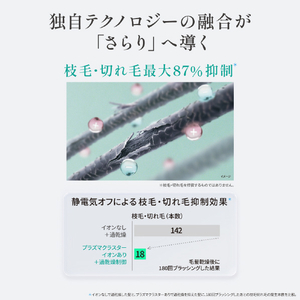 SHARP プラズマクラスタードレープフロードライヤー Plasmacluster Beauty ホワイト系 カームホワイト IB-WX903-W-イメージ7