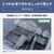 パナソニック 「標準工事＋引取料金込み」 ビルトイン食器洗い乾燥機 NP-45VS9S-イメージ5