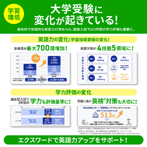 カシオ 260コンテンツ収録高校生英語強化モデル ピンク XD-SA4910PK-イメージ3