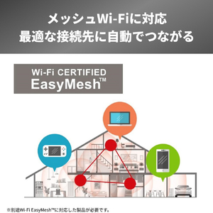 BUFFALO 無線LAN親機11ax/ac/n/a/g/b 4803+860Mbps ブラック WXR-5700AX7P-イメージ4