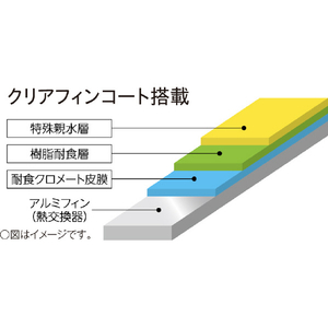 コロナ 衣類乾燥除湿機 WHシリーズ クリスタルホワイト CD-WH1826(W)-イメージ4
