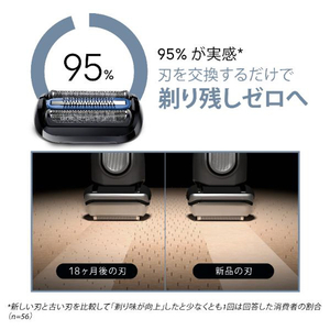 ブラウン 替刃 F/C55B-イメージ8