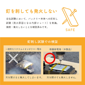 MOTTERU 準固体モバイルバッテリー 10000mAh e angle select アーモンドミルク EAN-MBSS10001-AM-イメージ3