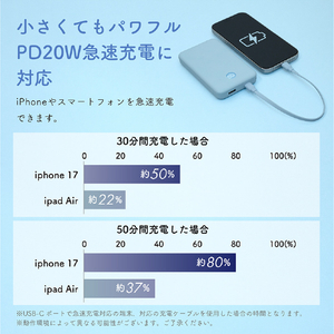 MOTTERU 準固体モバイルバッテリー 10000mAh e angle select アーモンドミルク EAN-MBSS10001-AM-イメージ7