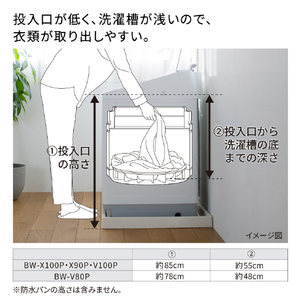 日立 全自動洗濯機 ビートウォッシュ サテンベージュ BW-X90P C-イメージ10