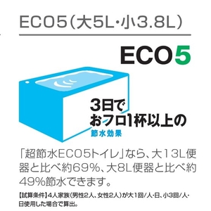 LIXIL 「標準工事＋引取料金込み」 トイレ(手洗いなし) ピュアホワイト ｱﾒ5H00R2026BW1RG1-イメージ10