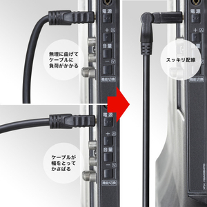 サンワサプライ ハイスピードHDMIケーブル(3Dコネクタ)2．0m ブラック KM-HD20-3D20N-イメージ13