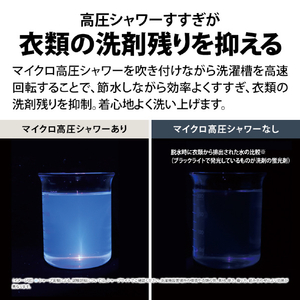 シャープ 【左開き】10kgドラム洗濯機 ラスターホワイト ES-10L2-WL-イメージ9