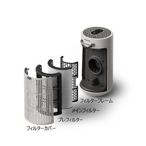 ブルーエア 3-in-1 空気清浄機 T10i ComfortPureシリーズ ホワイト 112186-イメージ8