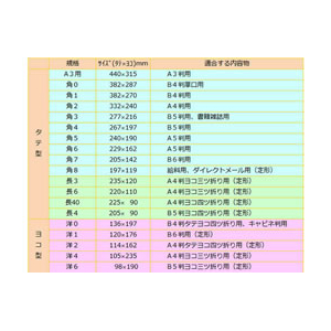 今村紙工 透けない窓付き封筒テープ付 長3 ブルー 200枚 F184677-MD-W04-イメージ2