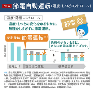 ダイキン 「標準工事代金半額」 20畳 フィルター自動清掃 省エネハイパワーエアコン e angle select Aシリーズ ATA63APE5-WS-イメージ10