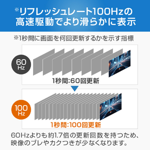 グリーンハウス 23．8型液晶ディスプレイ ブラック EDGH-LCW24S-BK-イメージ6