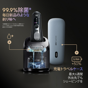ブラウン シリーズ9 Pro+ マットブラック 9670CC-イメージ5